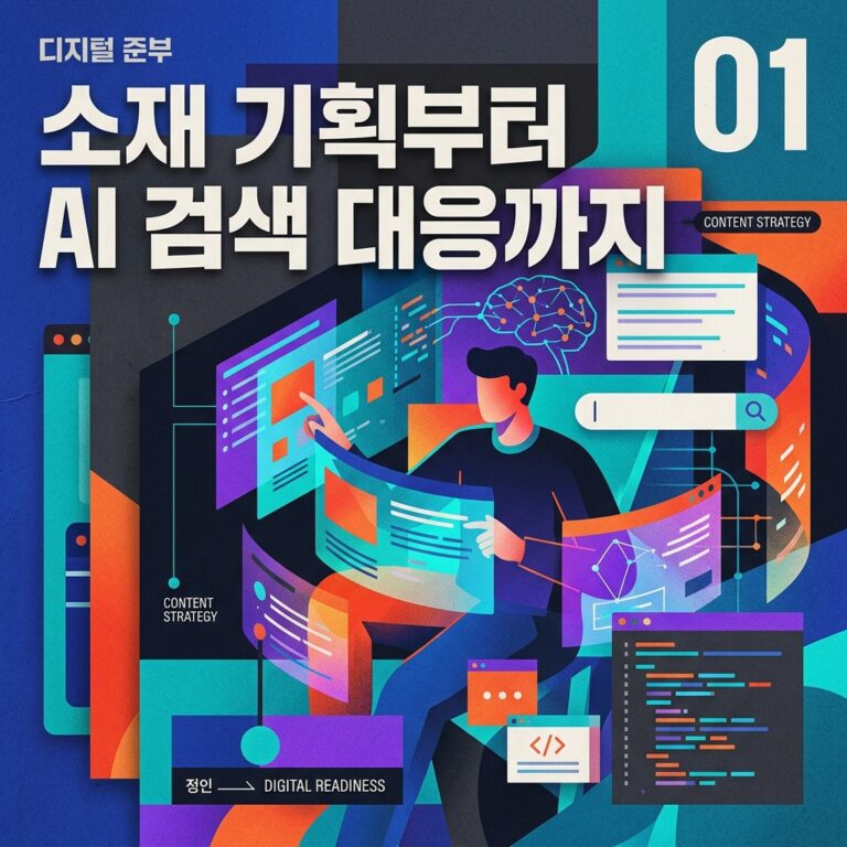 ai thumbnail poster 소재 기획부터 AI 검색 대응까지 1787455031