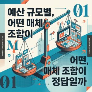 ai thumbnail poster 예산 규모별 어떤 매체 조합이 정답일까 1787453119