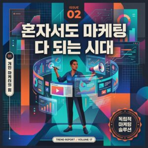 ai thumbnail poster 혼자서도 마케팅 다 되는 시대 1787421956