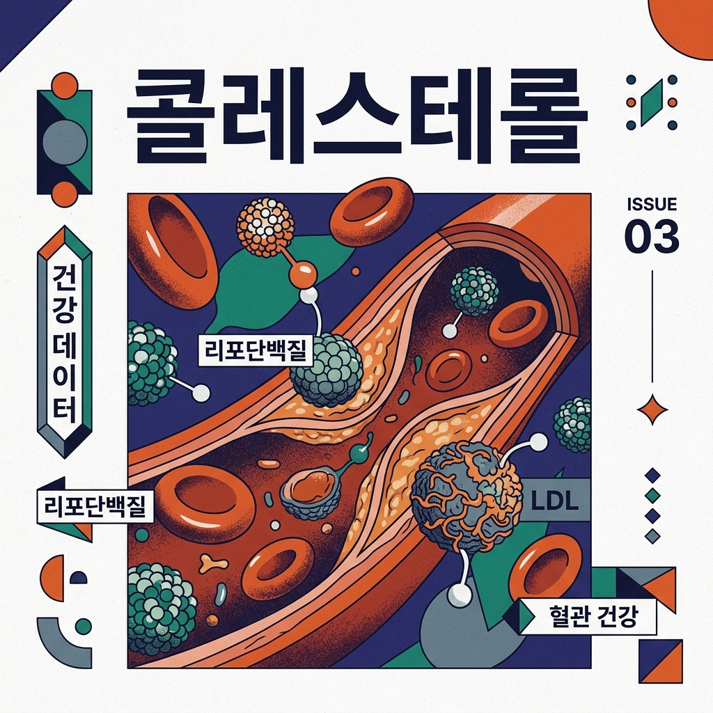 ai thumbnail poster 콜레스테롤 1788263664